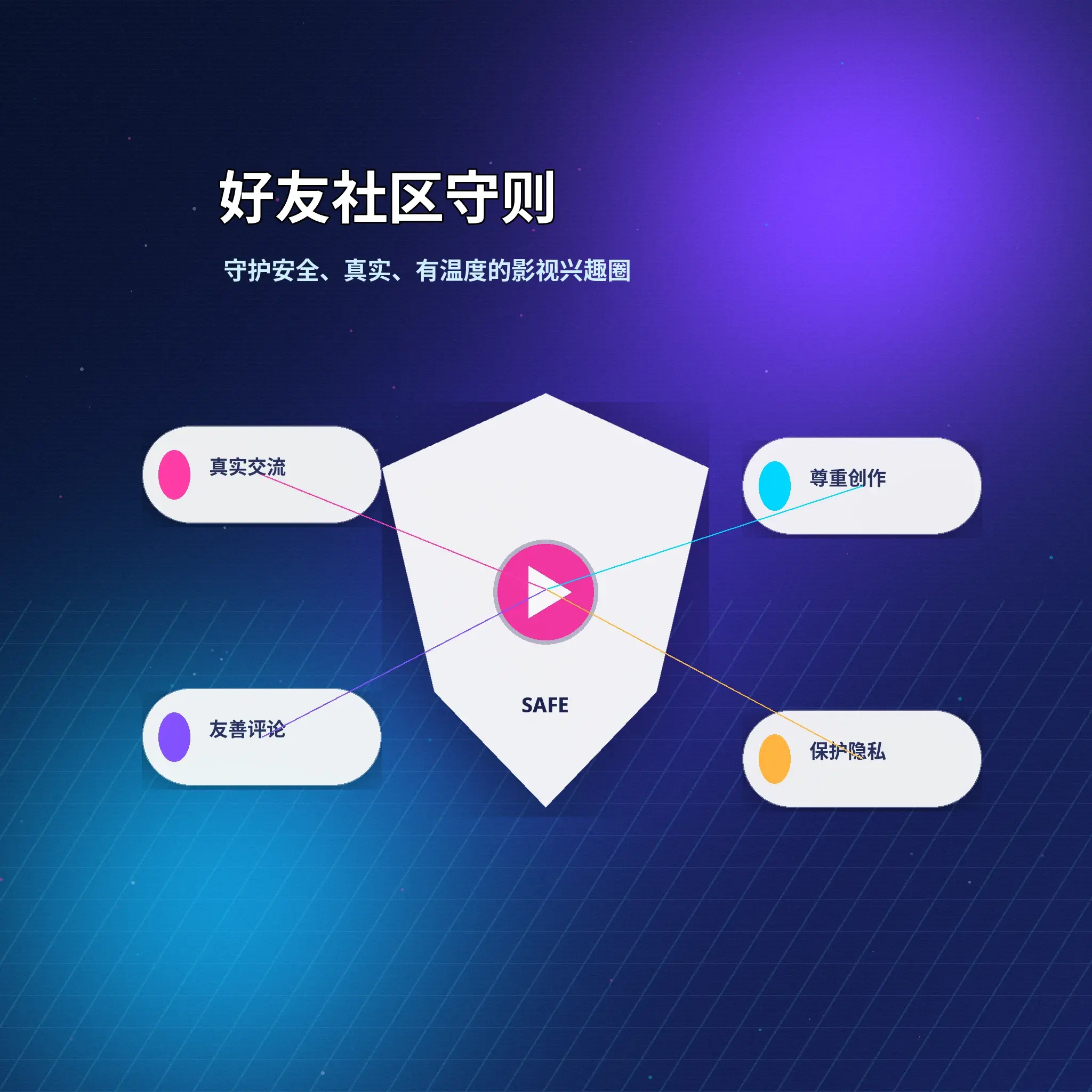 蘑菇视频用户进行礼貌消息沟通